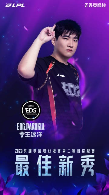 cn, MVP, 阶段最佳阵