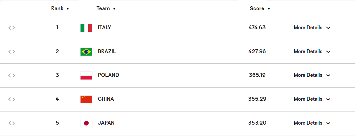 以在, ws 以在, ws
