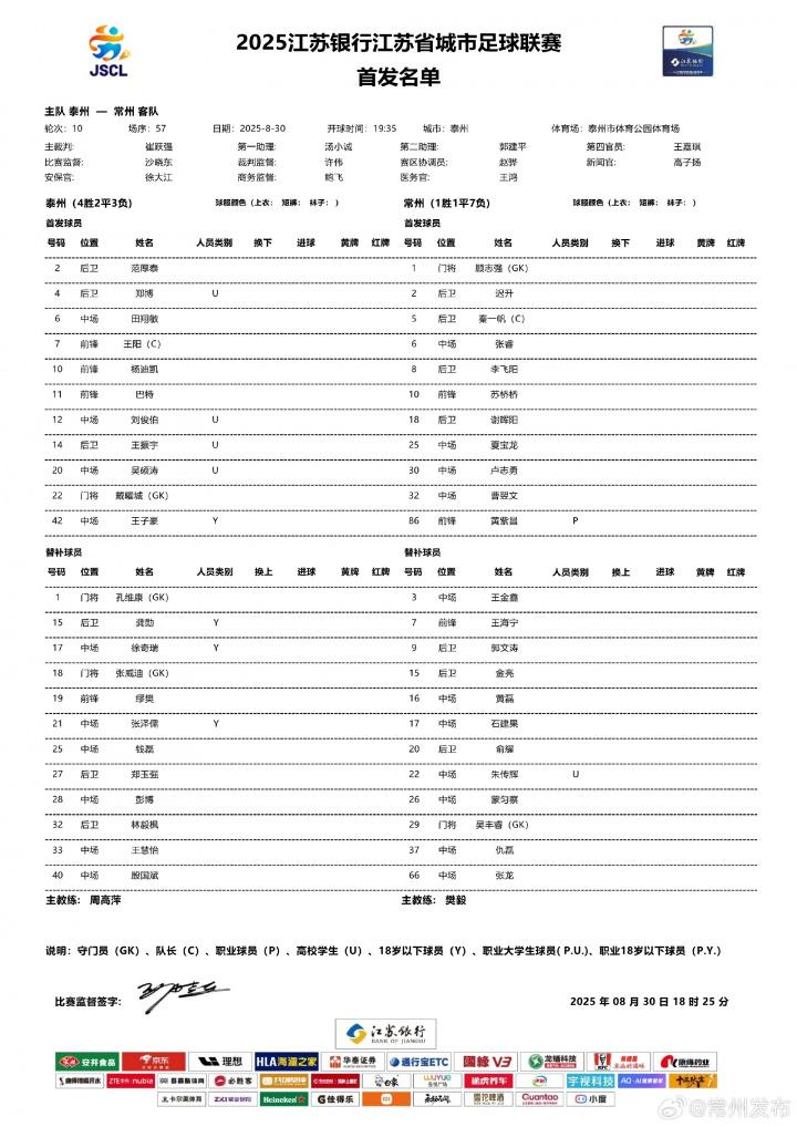 杨迪凯, 河南队