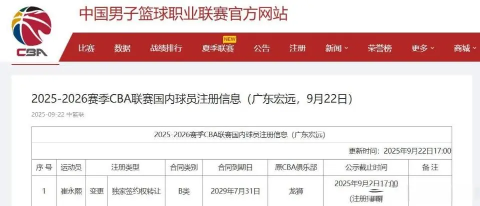 鹏退役后专 鹏退役后专