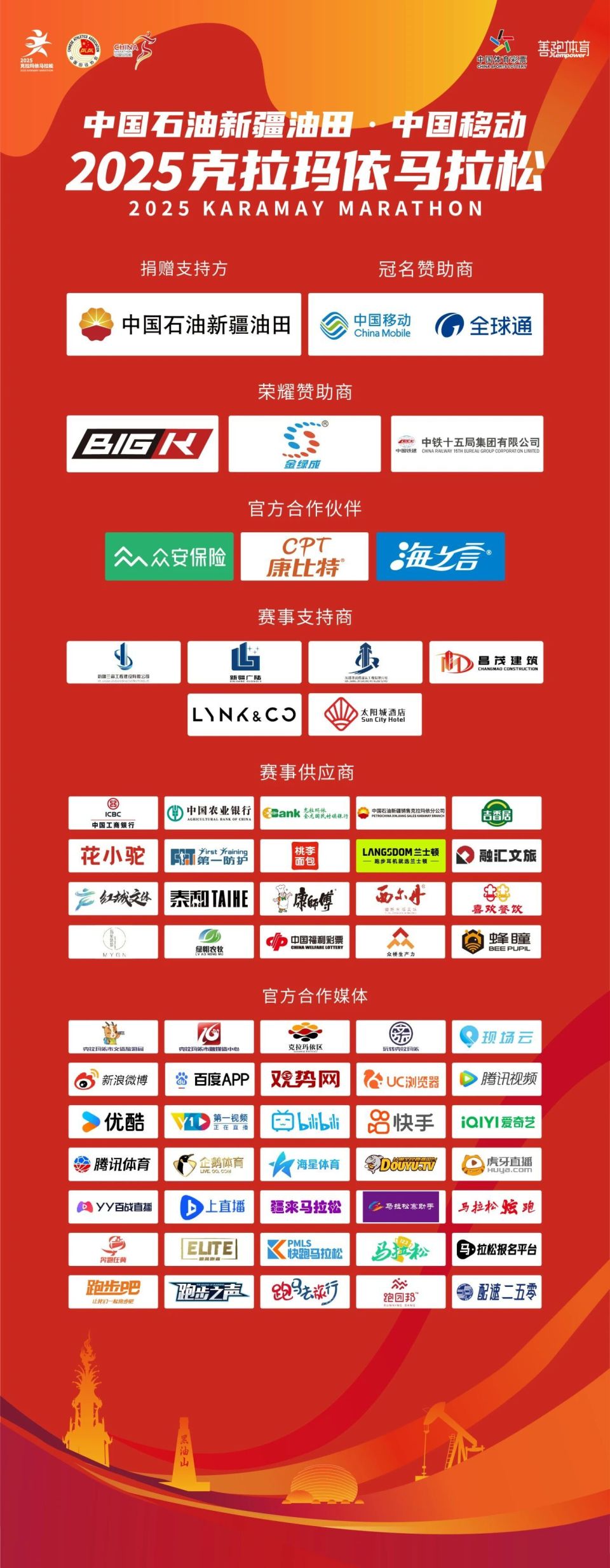 优化 优化