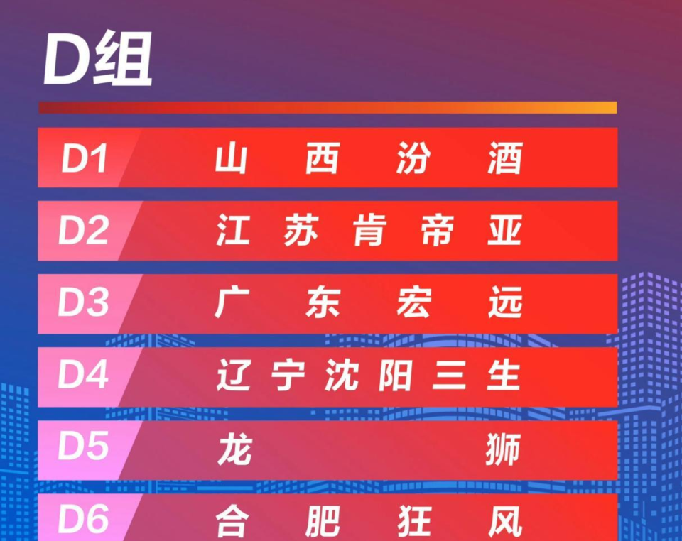 本届赛事共, gtimg 本届赛事共, gtimg